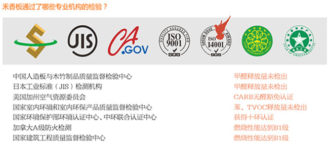 甲醛超标致儿女双双白血病 快来认识甲醛盲区避免悲剧再临