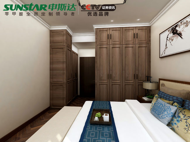 衣柜投影面积和展开面积是如何计算的?